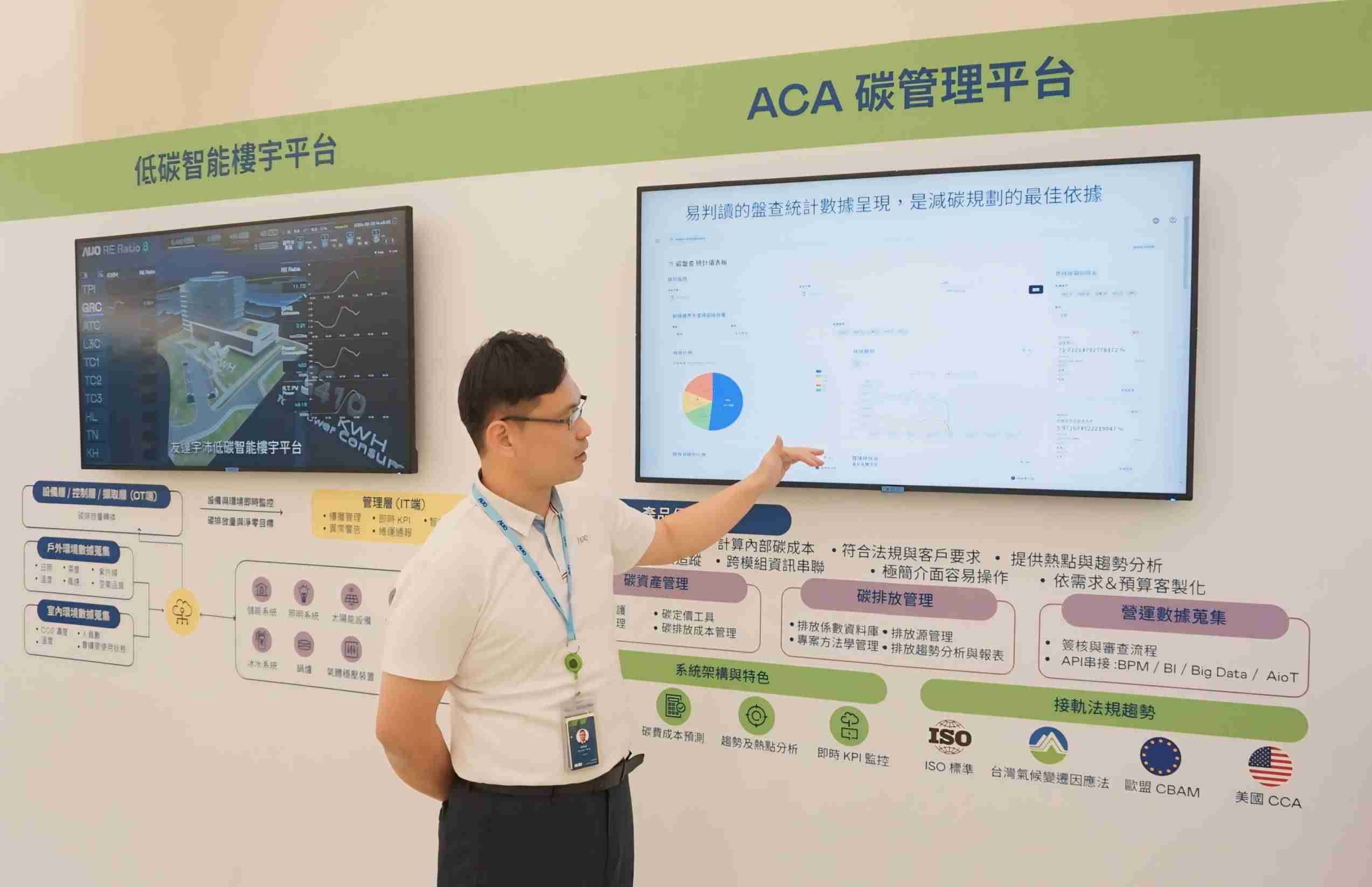 PA直营宇沛ACA碳管理平台扩增应用模块，，协助企业优化碳管理效率，，，实现净零碳排目标