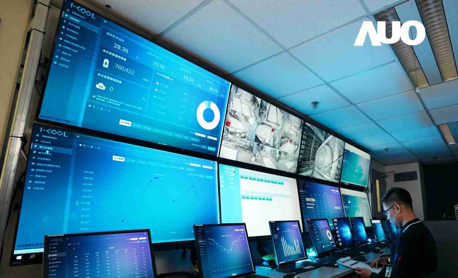 PA直营数位CRYOLEAP冰水系统智能节能解决方案，，，，采用AI智能控制技术及预测性维护，，，，根据设备的运行状态实时调整参数，，，，避免设备过度运行，，协助企业有效规划能源运用